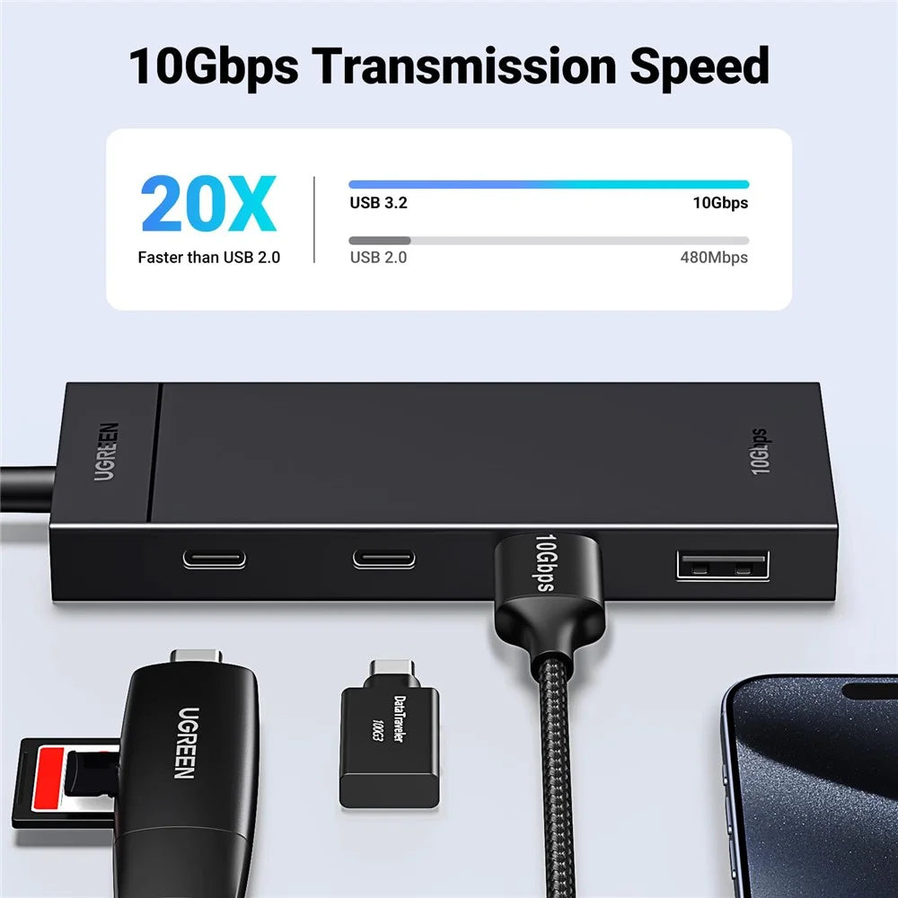 UGREEN 35583 4 in 1 USB C Hub Adapter 2 USB-C + 2 USB-A Ports 0.3m Docking Station 10Gbps Data Transfer for Windows  /  Mac OS  /  Linux - Black - 2