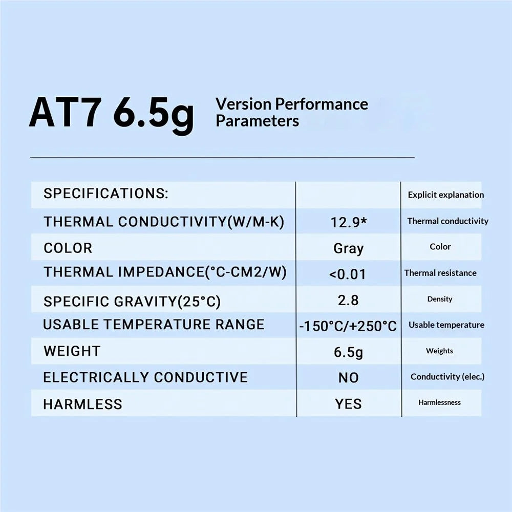 THERMALRIGHT AT7 6.5g Thermal Paste CPU Cooler Compound for CPU GPU - Grey - 5