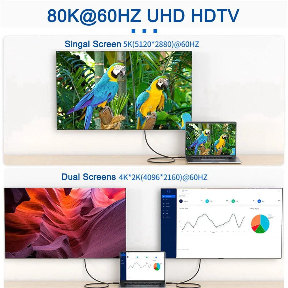 UC-038-M8K Type C Female to Mini Displayport Sink Adapter HDTV Cable 8K / 60Hz 4K / 120Hz for Tablet Phone Laptop - 6