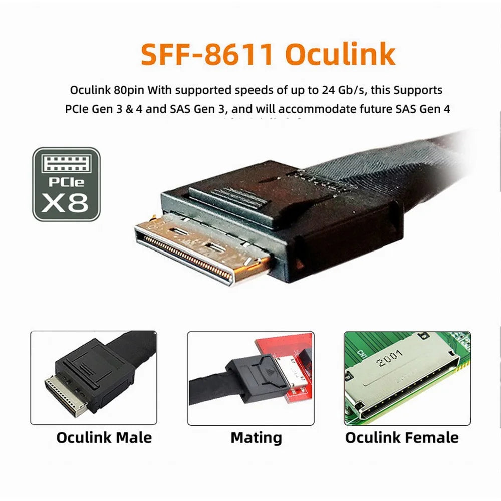 SF-066 Oculink 8X SFF-8612 SFF-8611 to PCIE PCI-Express 16X Adapter with ATX 24-Pin Power Port for Mainboard Graphics Card - 3