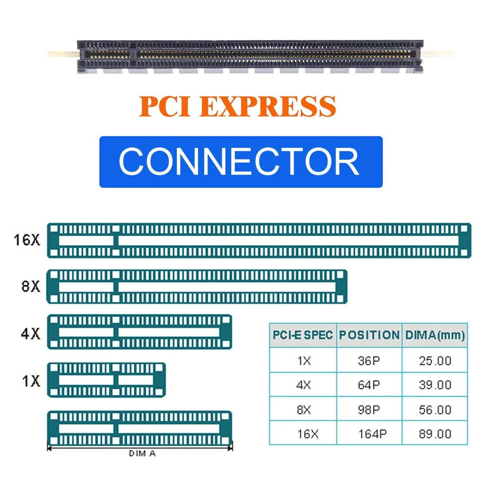SF-066 Oculink 8X SFF-8612 SFF-8611 to PCIE PCI-Express 16X Adapter with ATX 24-Pin Power Port for Mainboard Graphics Card - 4