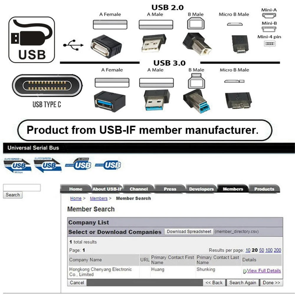 UC-148 Type-C Male to Female Cable USB-C Cable with On-Off Power Switch Button for Laptop Keyboard - 5