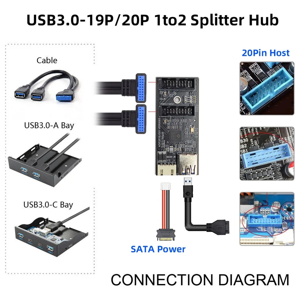 U3-084-AF Single 19 / 20Pin Header to USB 3.0 19 / 20Pin Dual Ports Female PCBA Type Adapter 5Gbps Motherboard Connector - 7