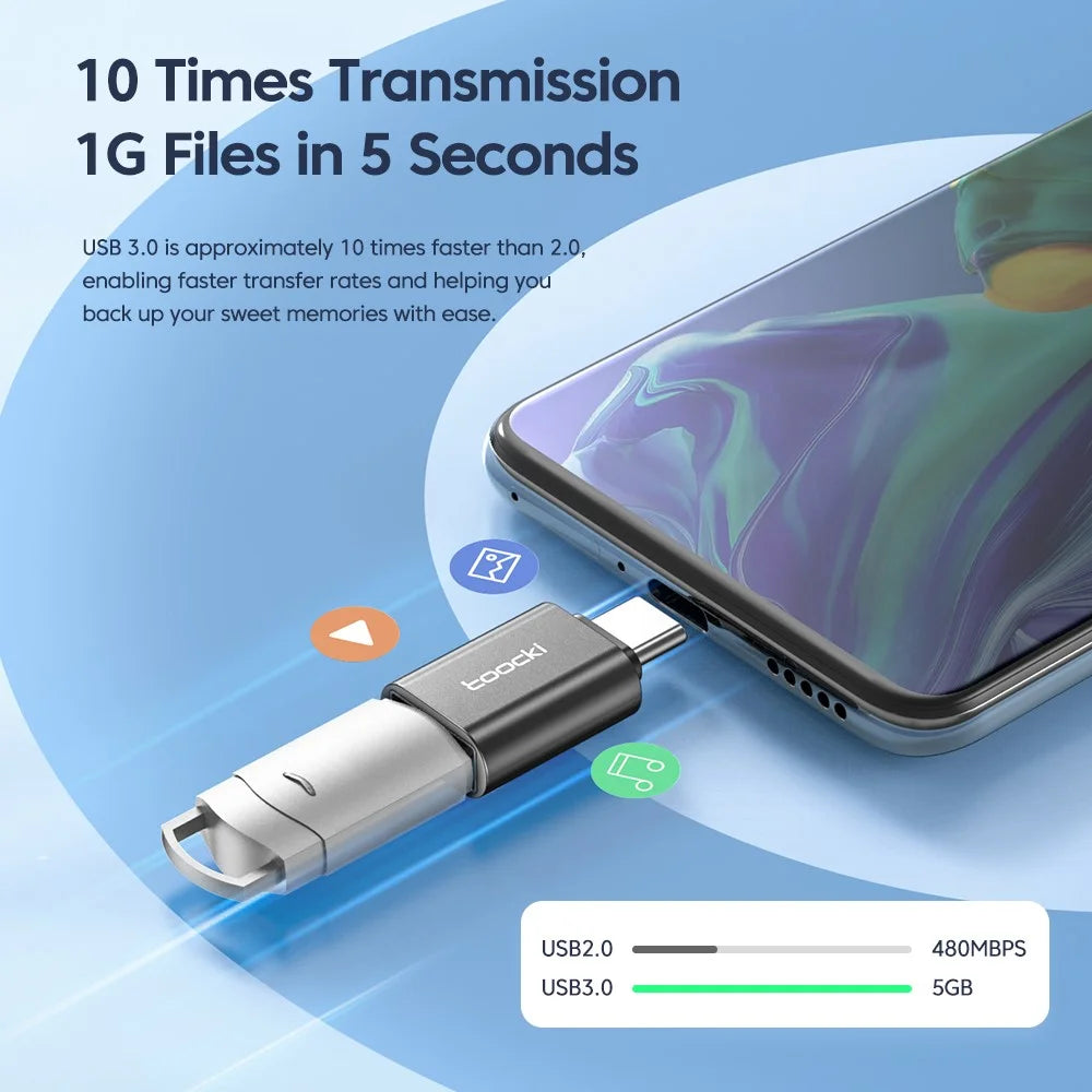 TOOCKI TQ-OTG01 5Gbps USB3.0 Female to Type-C Male Adapter Mini Converter - Black - 3
