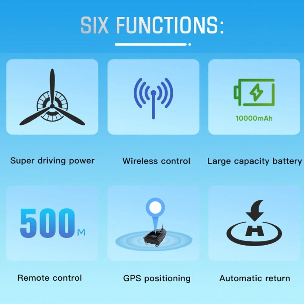 D16B Fishing Bait Boat Smart GPS Positioning 500m Remote Control Automatic Return Hook Delivery Boat (CE Certified) - EU Plug - 2