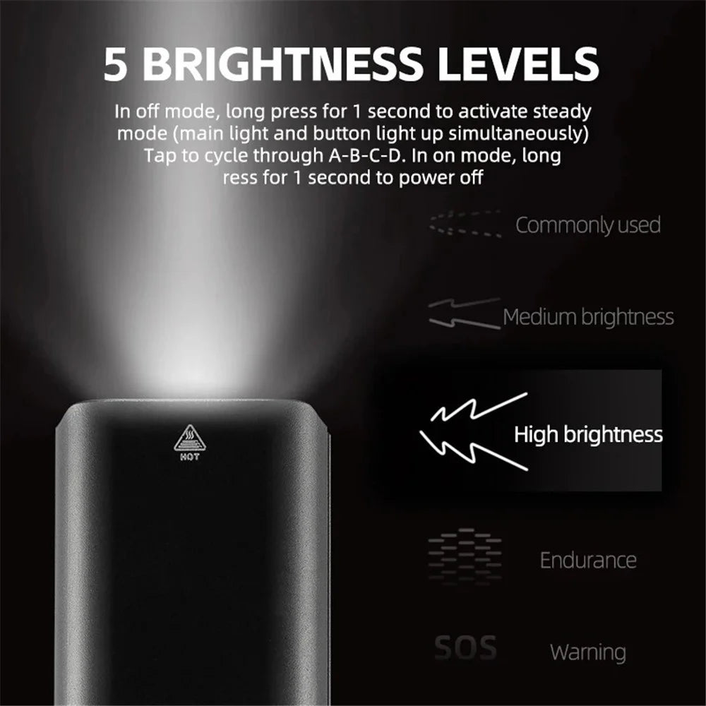 ROCKBROS RHL1000 Bicycle Headlight 4500mAh MTB Front Light Road Bike Night Lights Cycling Accessories - 3