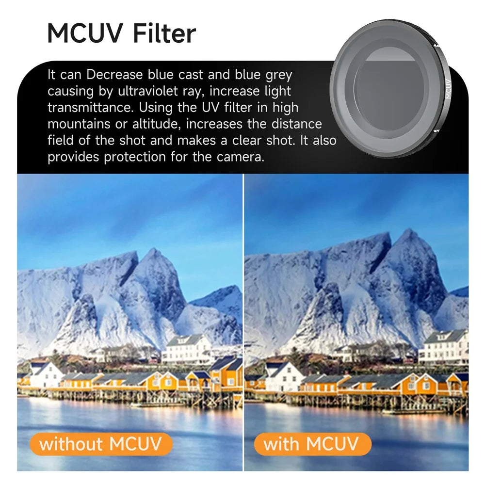 SUNNYLIFE ON-FI071 For DJI Osmo Nano MCUV Filter Aluminum Frame Optical Glass Lens Drone Filter - 2