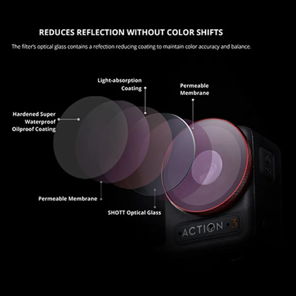 PGYTECH P-32C-010 Anti-Scratch UV Filters for DJI Osmo Action 3 Camera Multi-Layer Coated Filters Waterproof Oil-Proof Lens Filters (Professional Edition) - 5