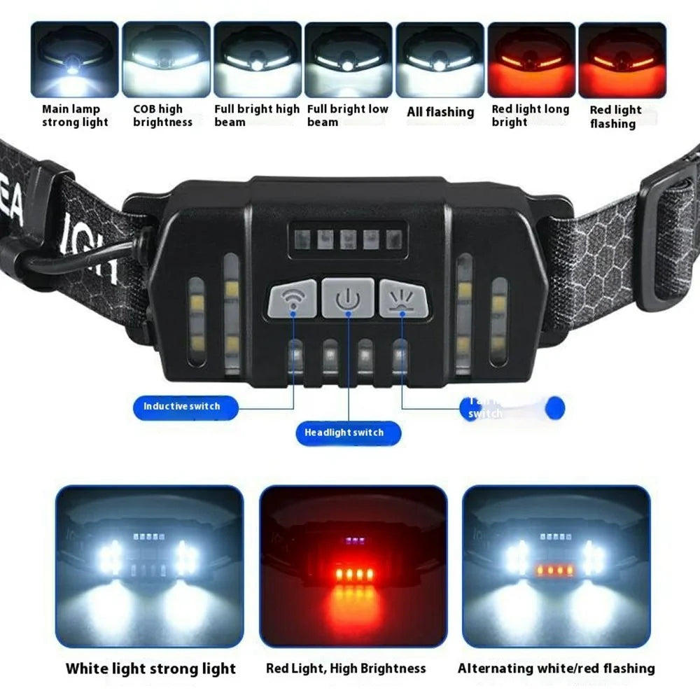 K668 Motion Sensor Headlamp 90 Degree Adjustable Spotlight and Floodlight Zoomable COB Flashlight Camping Head Light - 2