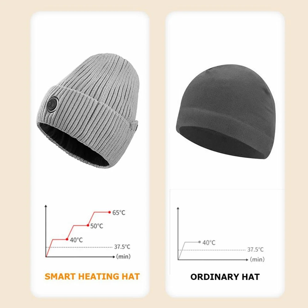 Winter Fleece Lined Heated Beanie with 5000mAh Battery 3 Gears Electric Heating Cap for Outdoor Skiing - Grey - 5