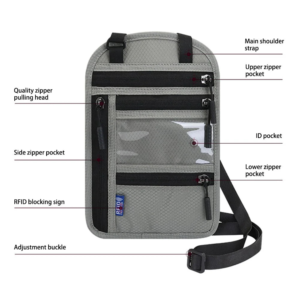 Neck-Mounted ID Card Holder Bag Patch Badge Holder Neck Lanyard Credit Card Organizer with RFID Blocking Function - Light Grey - 6
