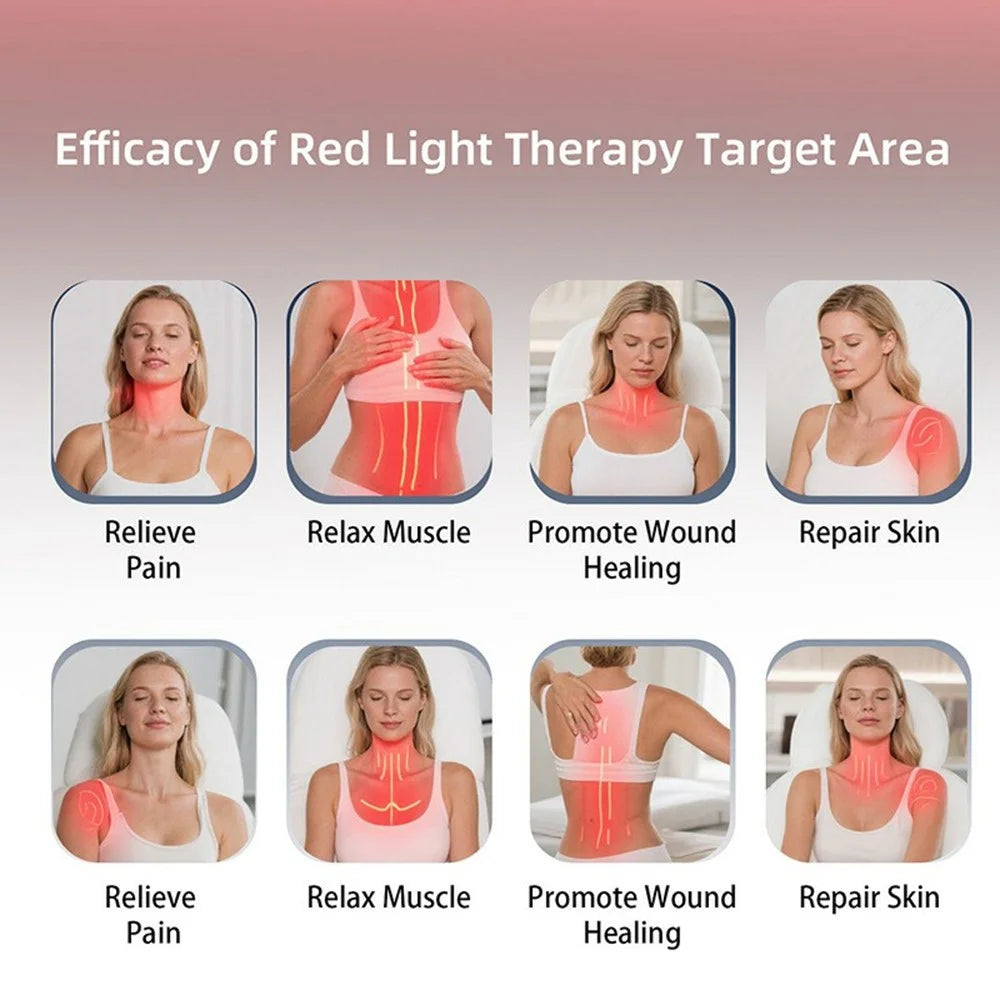 105 LEDs Red Light Therapy Belt 660nm+850nm Dual Spectrum 5 Modes Infrared Phototherapy Wrap - Blue Edge - 5