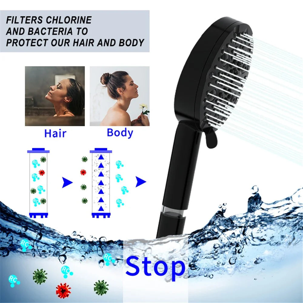 Water Saving 10 Modes Handheld Filter Shower Head with Stainless Steel Hose, Matte Black - 5