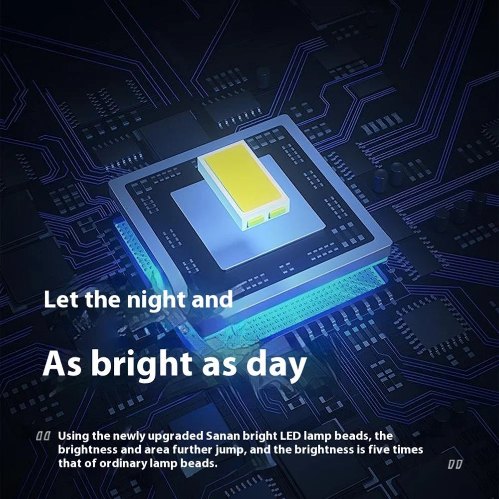 150W High Brightness LED Floodlight for Park Courtyard IP66 Waterproof Flood Lamp - White Light - 4