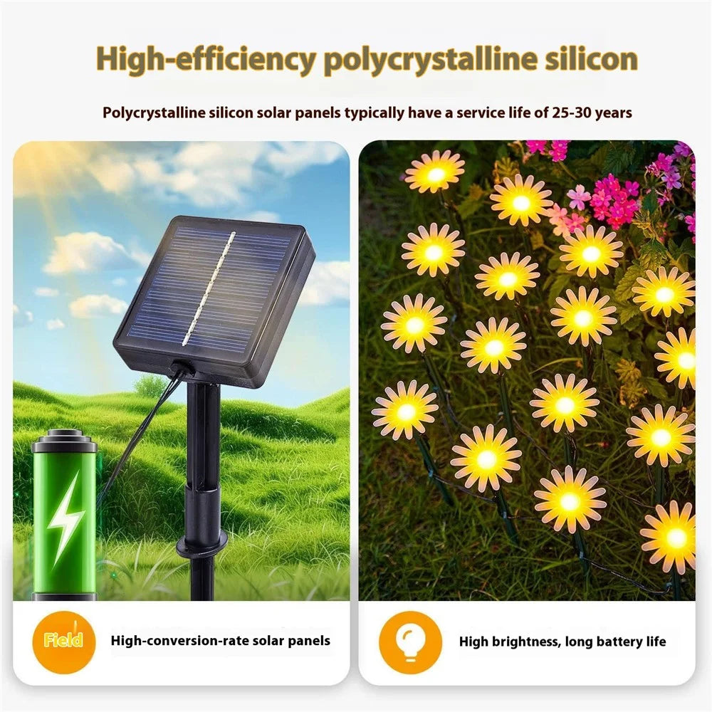 4m 10 LEDs Daisy Shape Solar Outdoor Garden Stake Lights Waterproof Ambiance Lamp for Patio Villa Yard - 7
