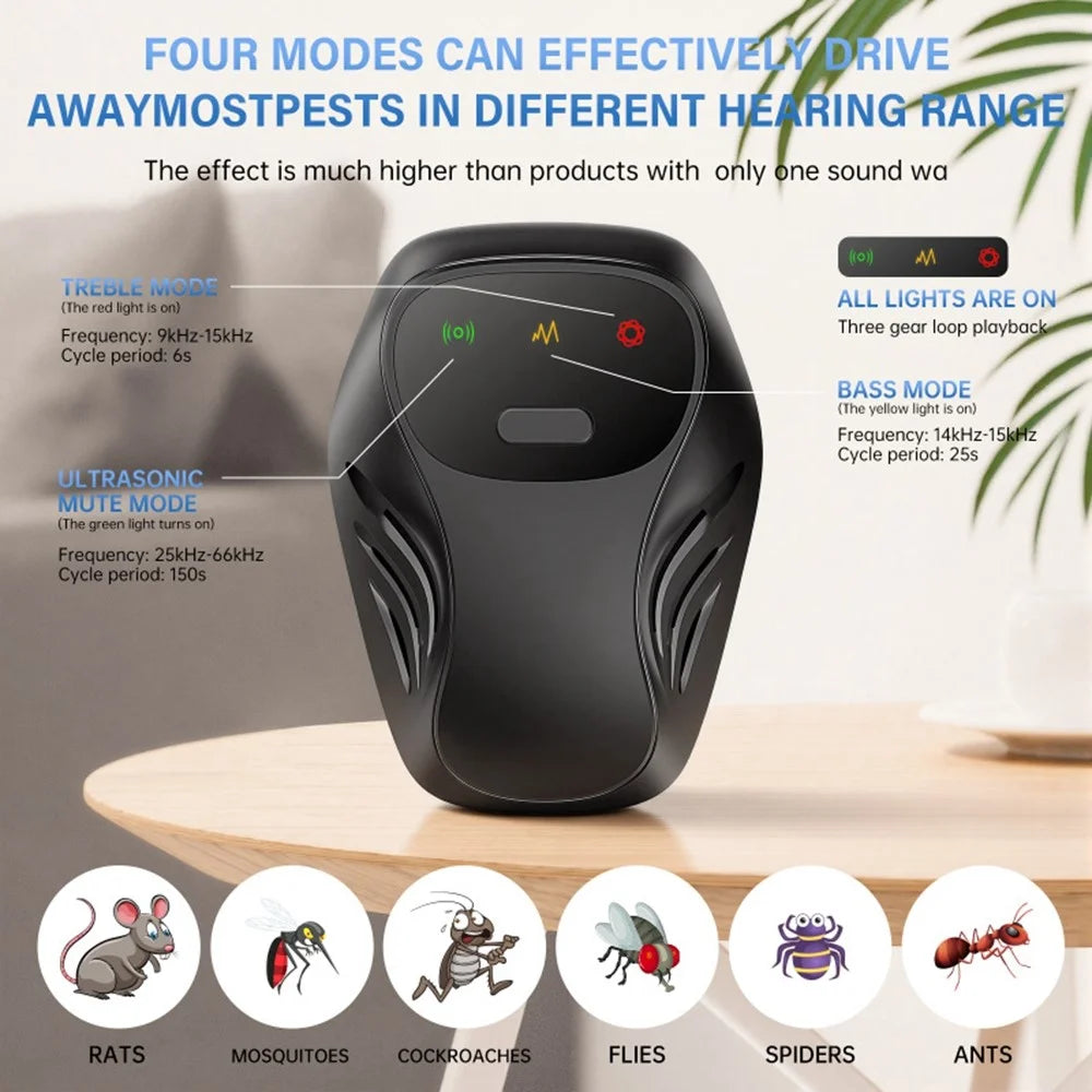 LC-905 Ultrasonic Pest Repeller 9-66KHz Plug-in Mice Repellent Mouse Deterrent Rat Repeller for Mosquito Cockroach - EU Plug - 2