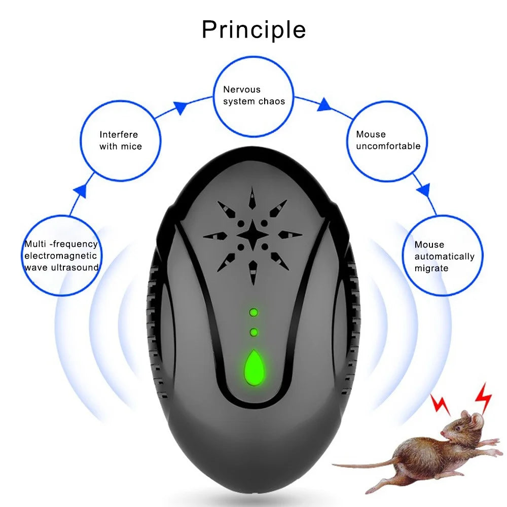 GETTER Electronic Rat Repellent Ultrasonic Mice Cockroach Pest Control Repeller - Black / UK Plug - 2