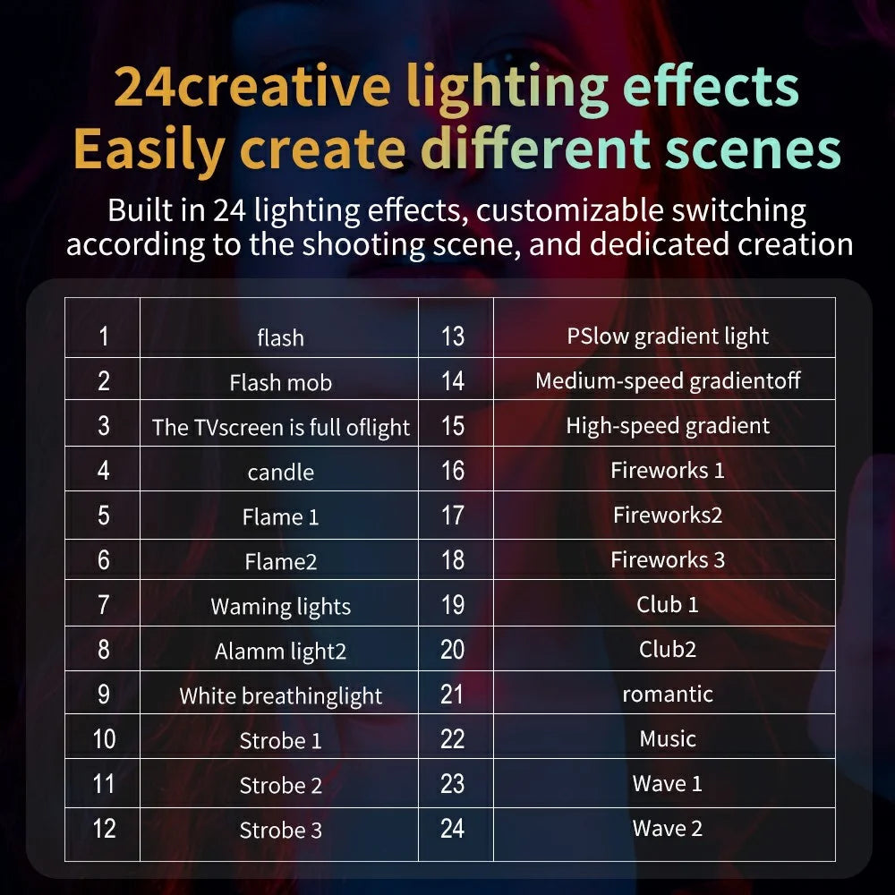 C60R Professional 60W Video Photography COB Fill Light RGB Stage Lamp, with 8 Batteries - EU Plug - 7