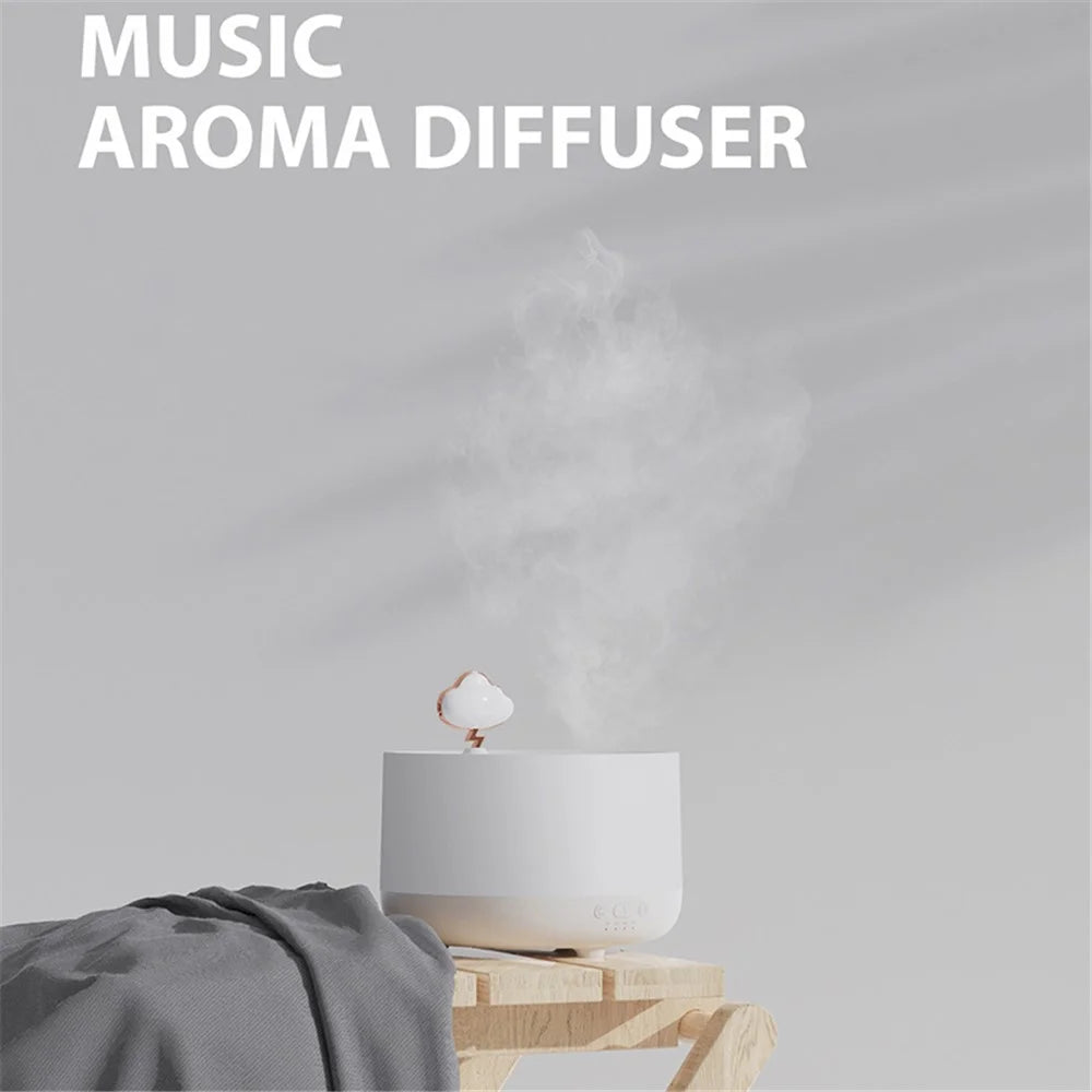 SOTHING Music Box Air Humidifier LED Light Desktop Mist Humidifier Aromatherapy Diffuser with Cloud Decor - 2
