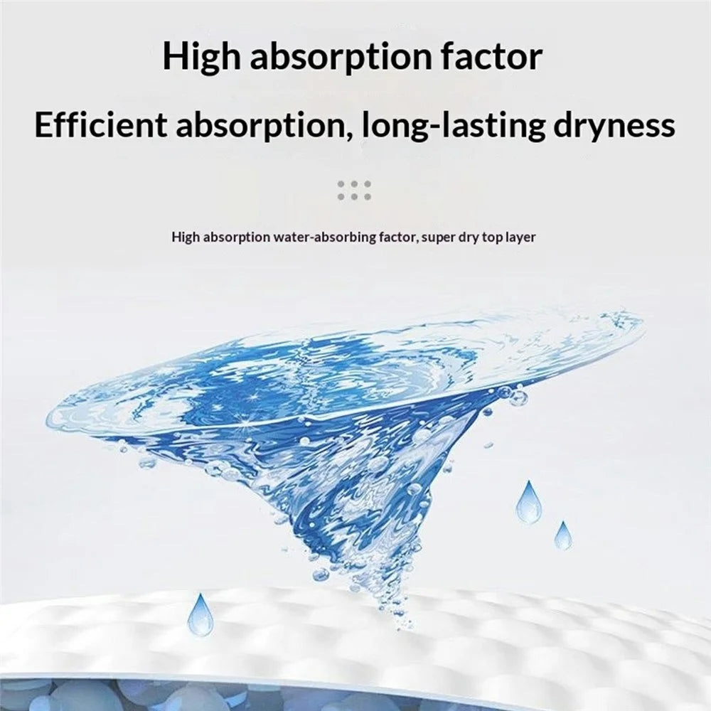 20Pcs Size XL Strong Absorption Pet Training Pads Leak Proof Disposable Urine Pads for Dogs Cats, 90 x 60cm - 6