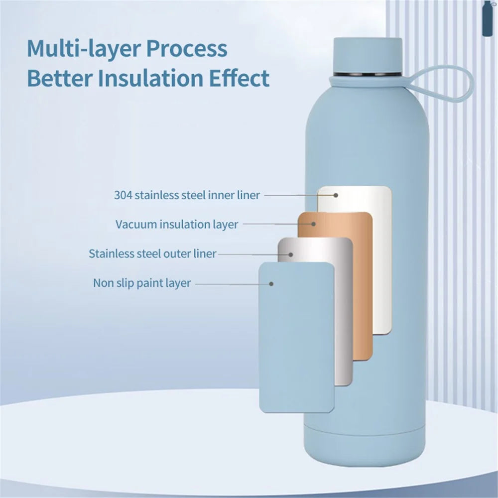 JUNSUNMAY 500ml Portable Candy Color 304 Stainless Steel Leakproof Vacuum Water Bottle (BPA Free, No FDA Certificate) - White - 2