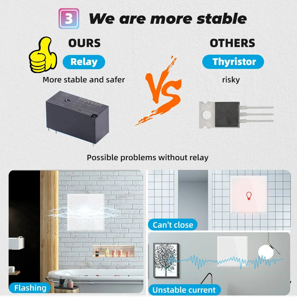 SMATRUL TMW401 Tuya WiFi 433MHZ EU Plug Wireless Touch Wall Switch for Google Home Alexa, 2 Gang WiFi - Black - 6
