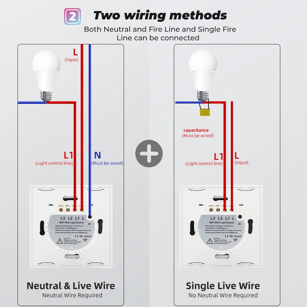 SMATRUL TMW401 EU Plug Tuya WiFi 433MHZ Wireless Touch Wall Switch for Google Home Alexa, 4 Gang WiFi - White - 4