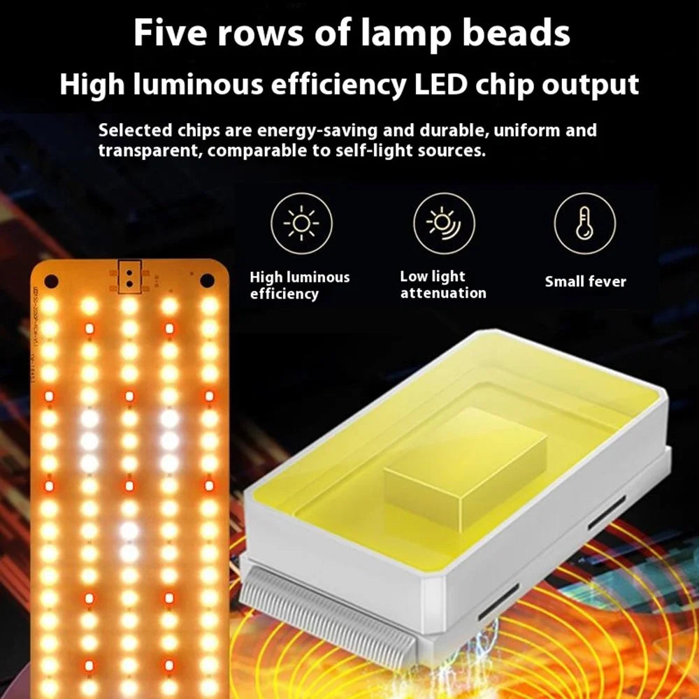 12V 4-Panel Plant Seedling Growth Light 6 Brightness Plant Shelf Fill Light, EU Plug - Red+Blue Light - 5