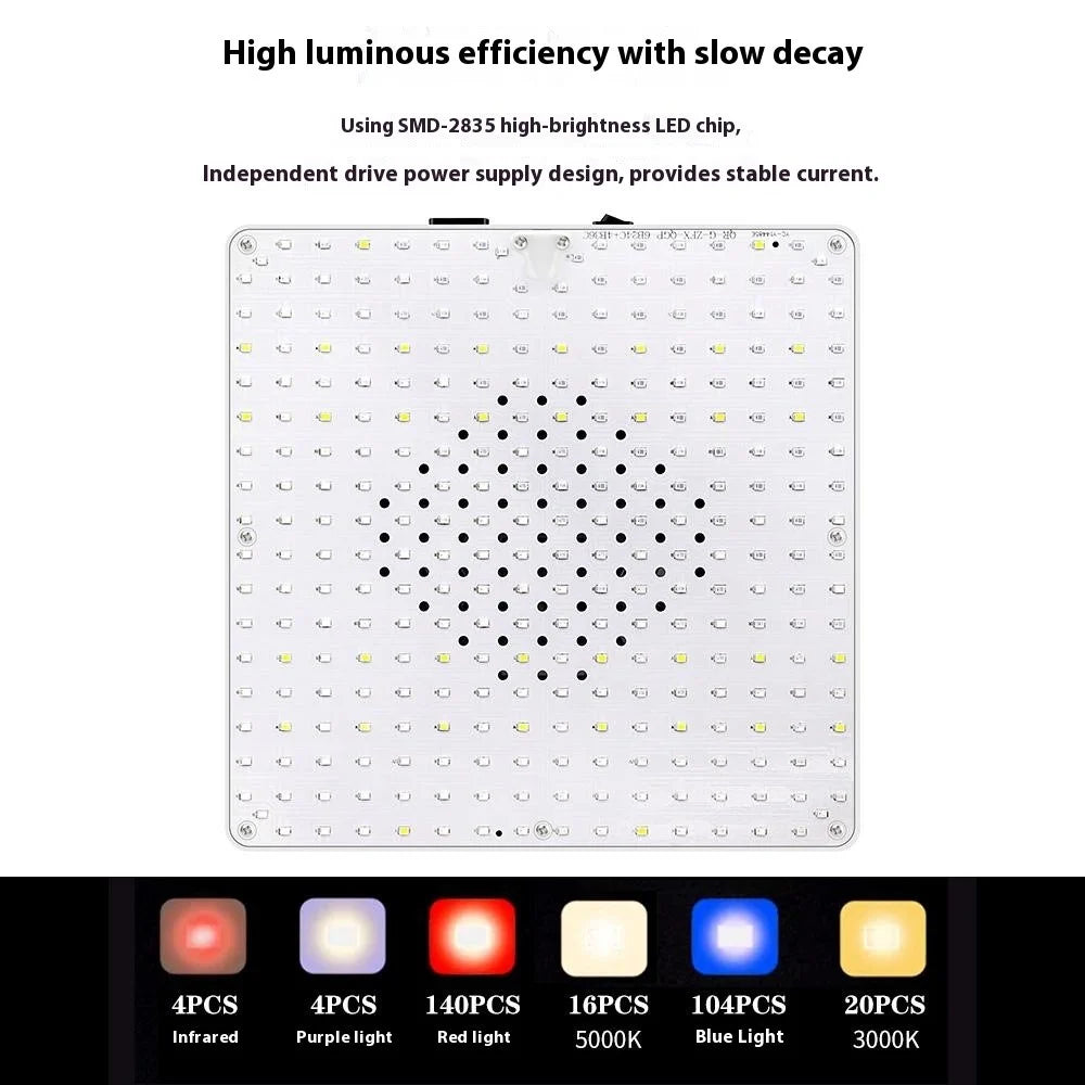 Style G VEG and Bloom Full Brightness Growing Lamp Square Shape Full Spectrum Desktop Plant Grow Light, EU Plug - 5