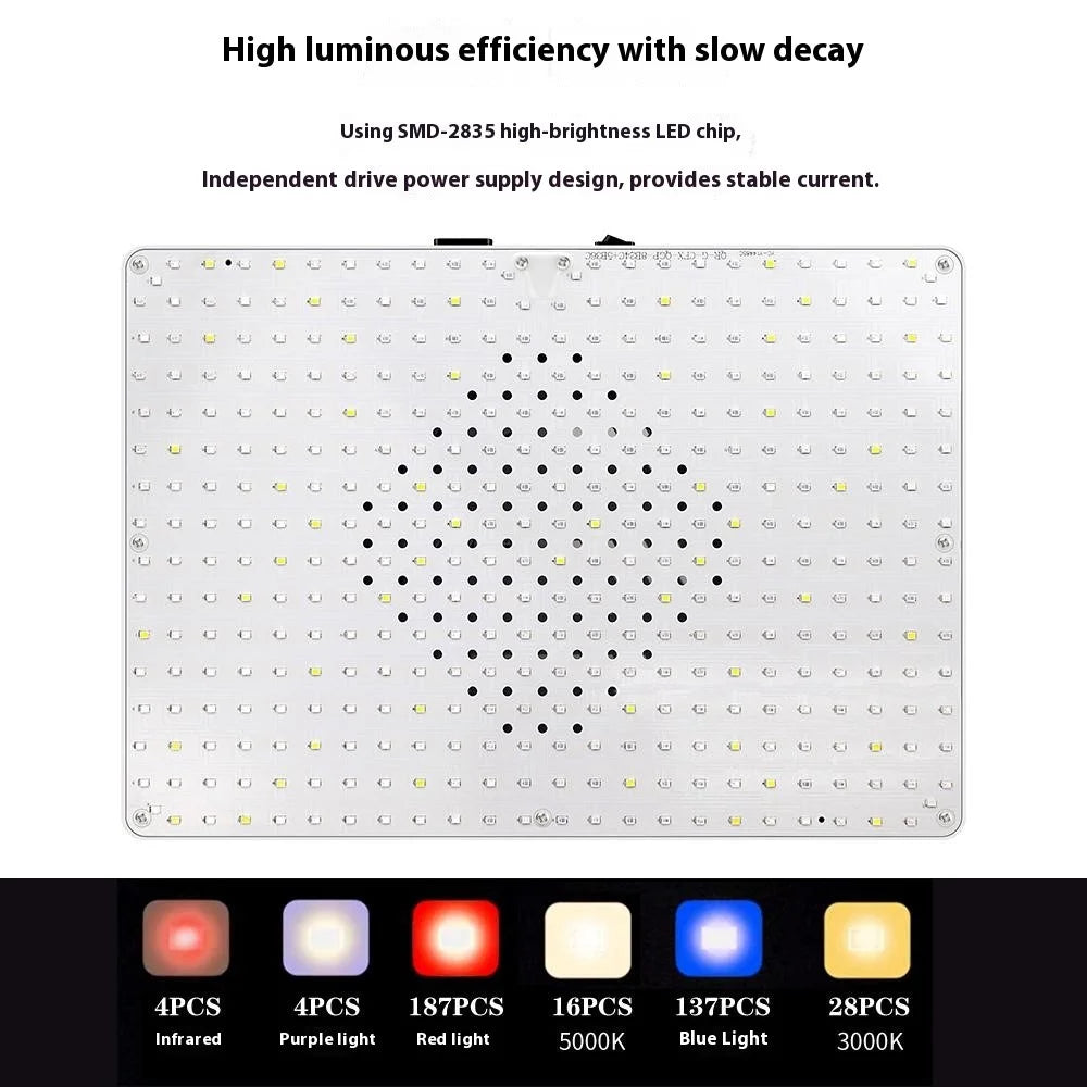 Style G Rectangular Desktop Plant Grow Light VEG and Bloom Segmented Full Spectrum Growing Lamp, EU Plug - 5