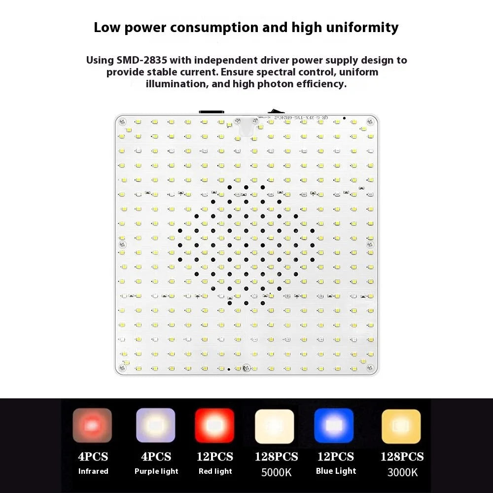 Style G Square Shape Sunlight Simulation Plant Grow Light with Hanging Wire VEG and BLOOM Full Brightness LED Growing Lamp, EU Plug - 5