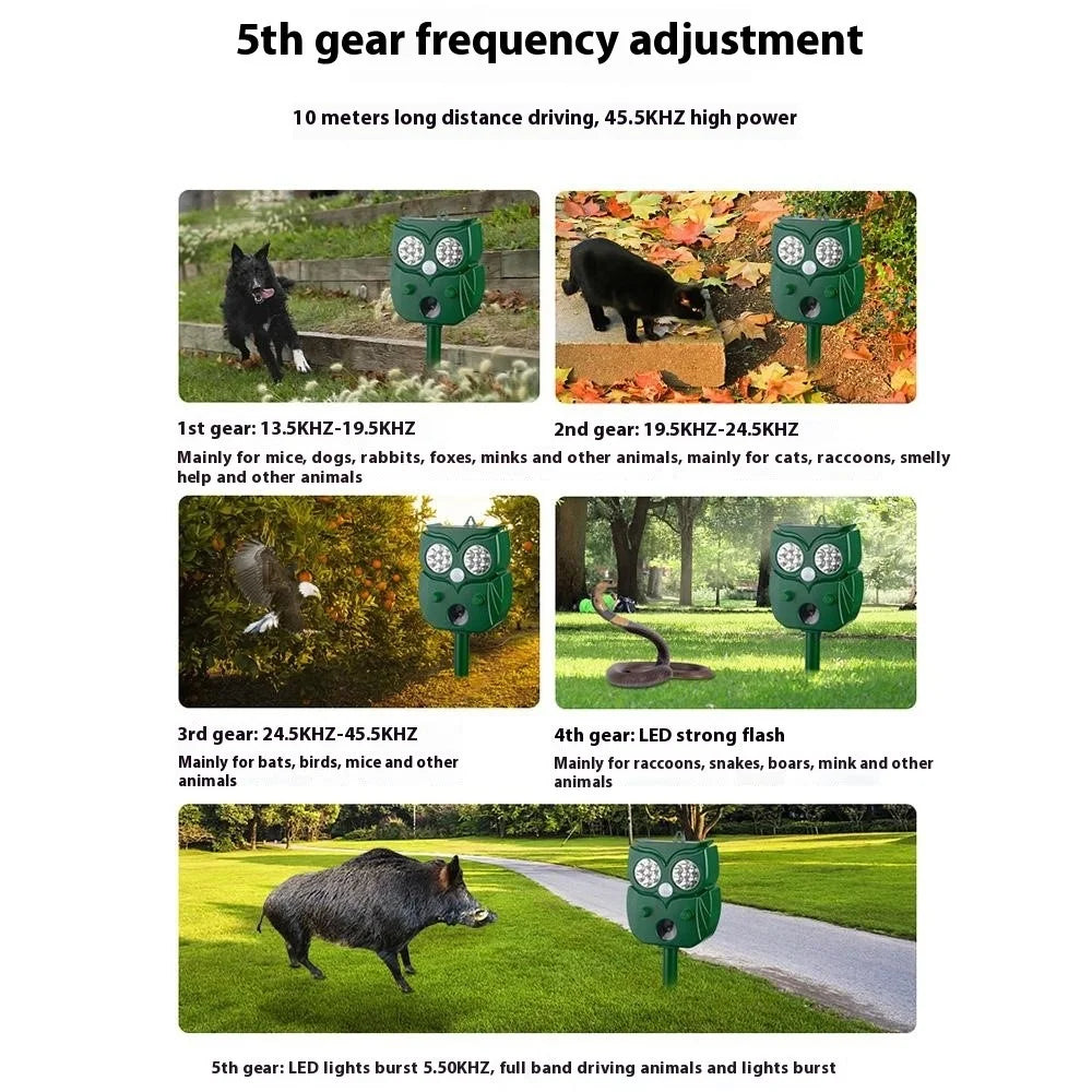 Solar Ultrasonic Animal Repeller 14 Light Beads Cat Dog Repellent Device for Mice - 6
