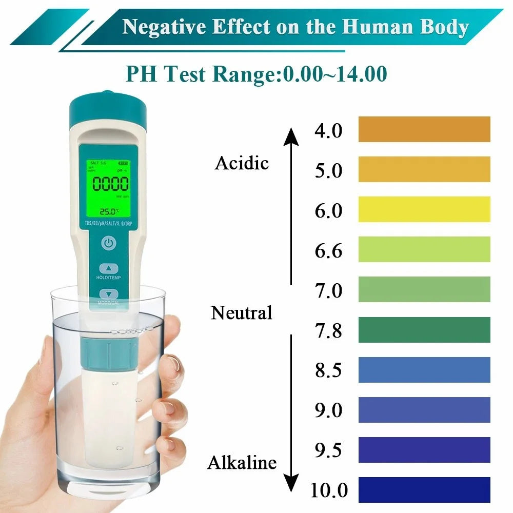7 in 1PH Meter Water Quality Tester PH / TDS / EC / ORP / S.G / Water Salinity / Temp Pen Tester - No Backlight - 7