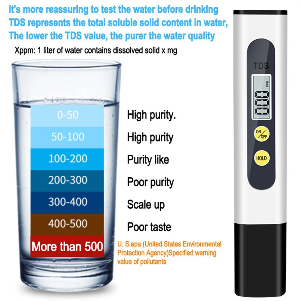 Portable Digital TDS Meter Household Water Quality Purity Tester Pen Measuring Tool - 4
