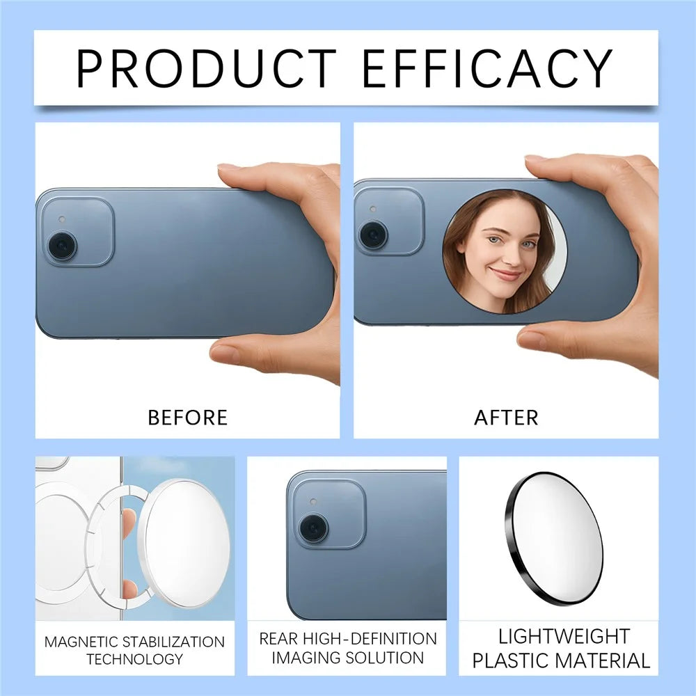 JUE-FISH JU-A02-0001-02 Selfie Mirror Portable Photography Auxiliary Convex Reflector, White - 5