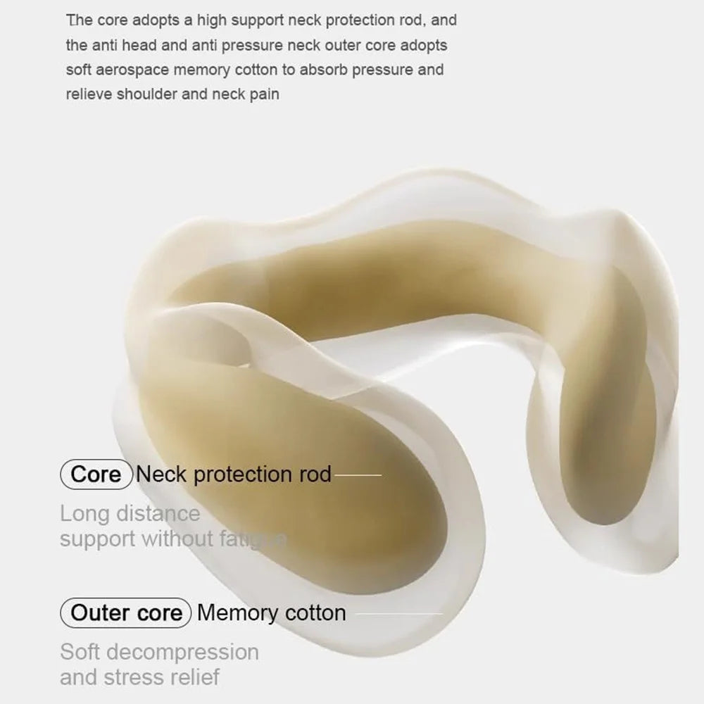27x25x14cm Plus Size Memory Foam U-Shaped Travel Pillow Portable Neck Support Pillow with Storage Bag for Airplane Office - White - 2