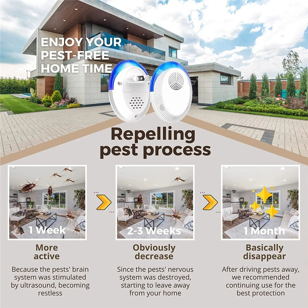 Ultrasonic Pest Repeller 25-65KHz Smart Chip Control Plug-in Repellent Mice Repellent Mouse Deterrent Rat Repeller - EU Plug - 6