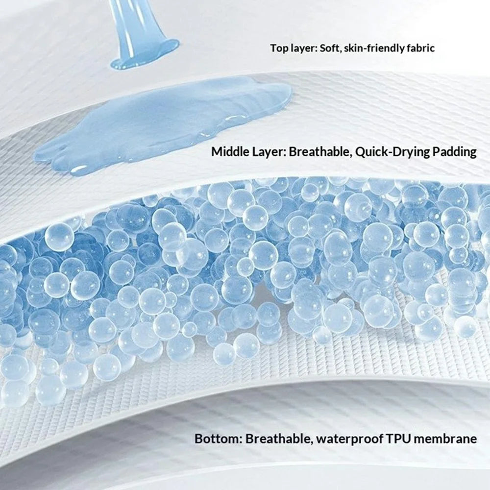 160x200cm Waterproof Mattress Protector Cover 360 Degree Full Coverage Washed Cotton Fitted Sheet - White - 5