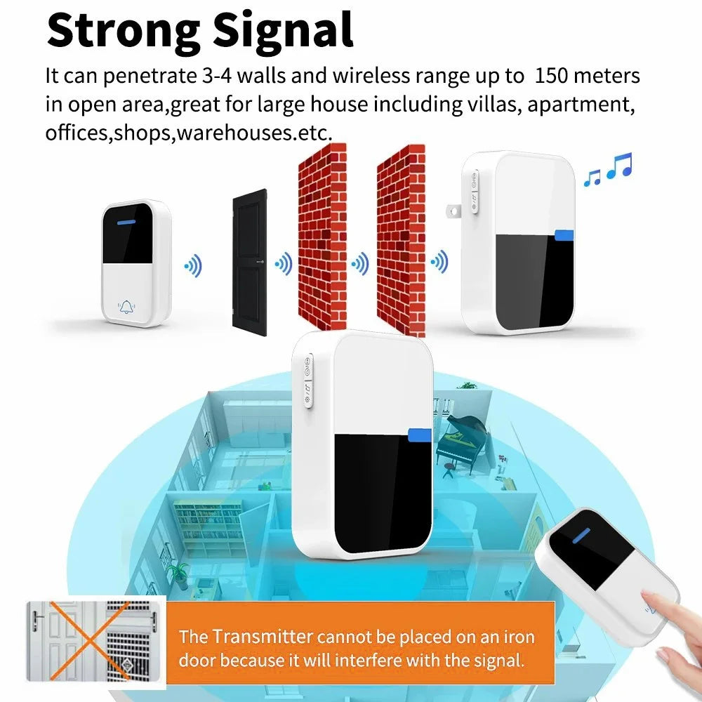 WHM05 Wireless Doorbell Self-Powered Remote Control Pressure Home Doorbell, US Plug - 6