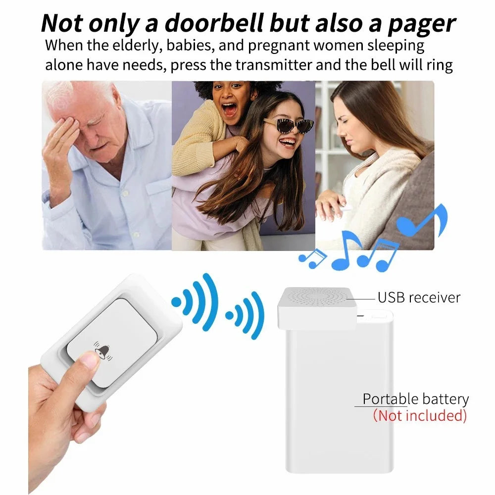 WHM06 USB Powered 3 Volume Levels Wireless Doorbell Kit (1 Transmitter+1 Receiver) - 4