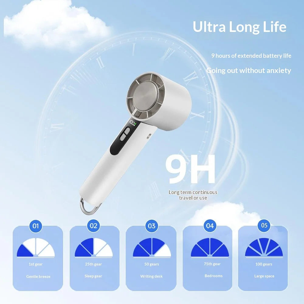 Y58 Handheld Neck Fan Portable 3000mAh 10000RPM Cooling Ice Compress 100-Speed Foldable Fan for Outdoor - Grey - 3