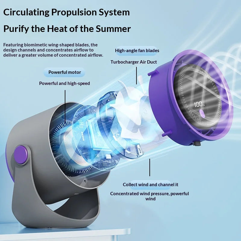 Z3 100-Speed Air Circulation Fan USB Rechargeable 360 Degree Oscillation Wall Mount Desktop Fan - Gray Purple - 3