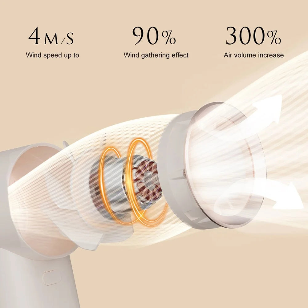 SOTHING 3600mAh Turbo Handheld Fan USB Rechargeable Bladeless Summer Cooling Fan - White - 6
