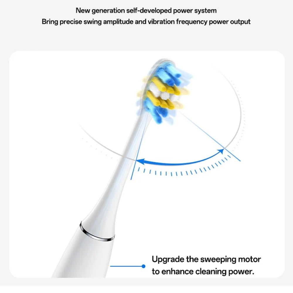 YESIDO MG24 IPX7 Waterproof Sonic Electric Toothbrush 38400 VPM Long Battery Ergonomic Handle - White - 4