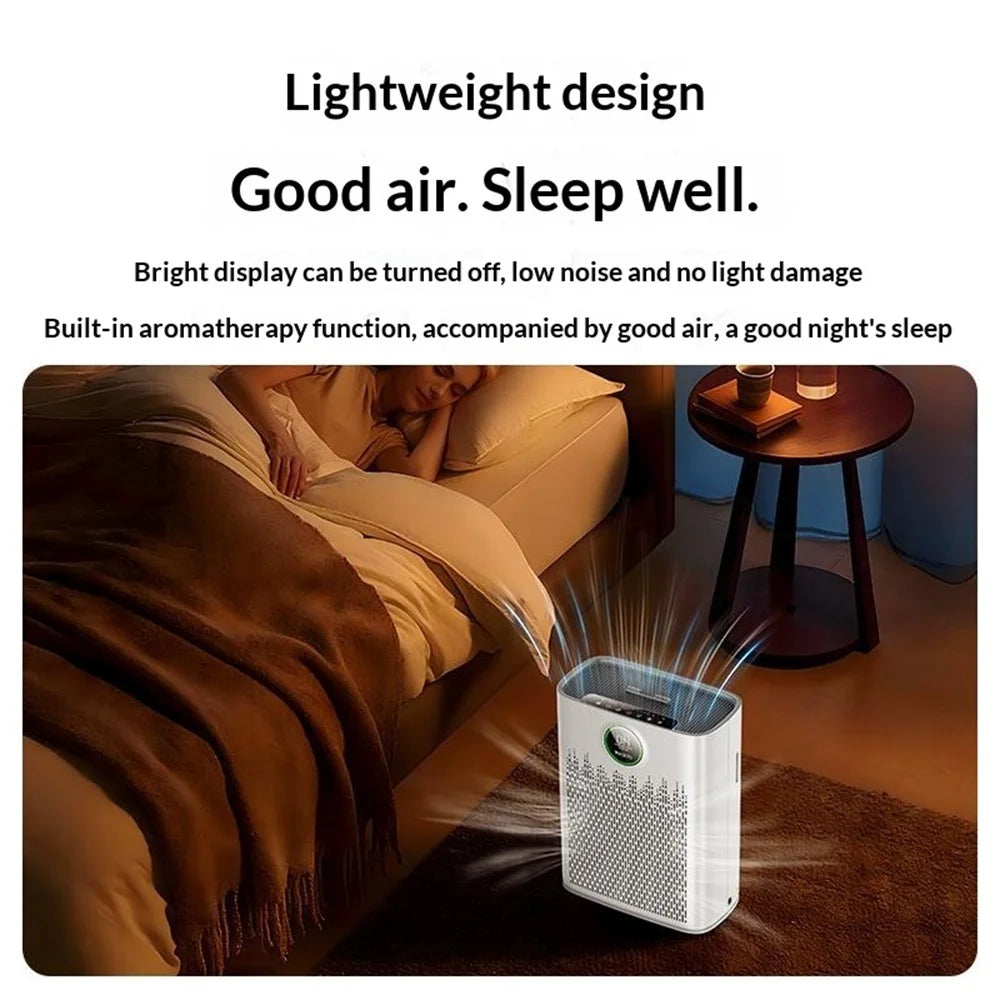 YESIDO EC23 Air Purifier WiFi Smart Triple Filtration PM2.5 Monitor Ultra-Quiet Formaldehyde Remover Air Cleaner - White  /  EU Plug - 6