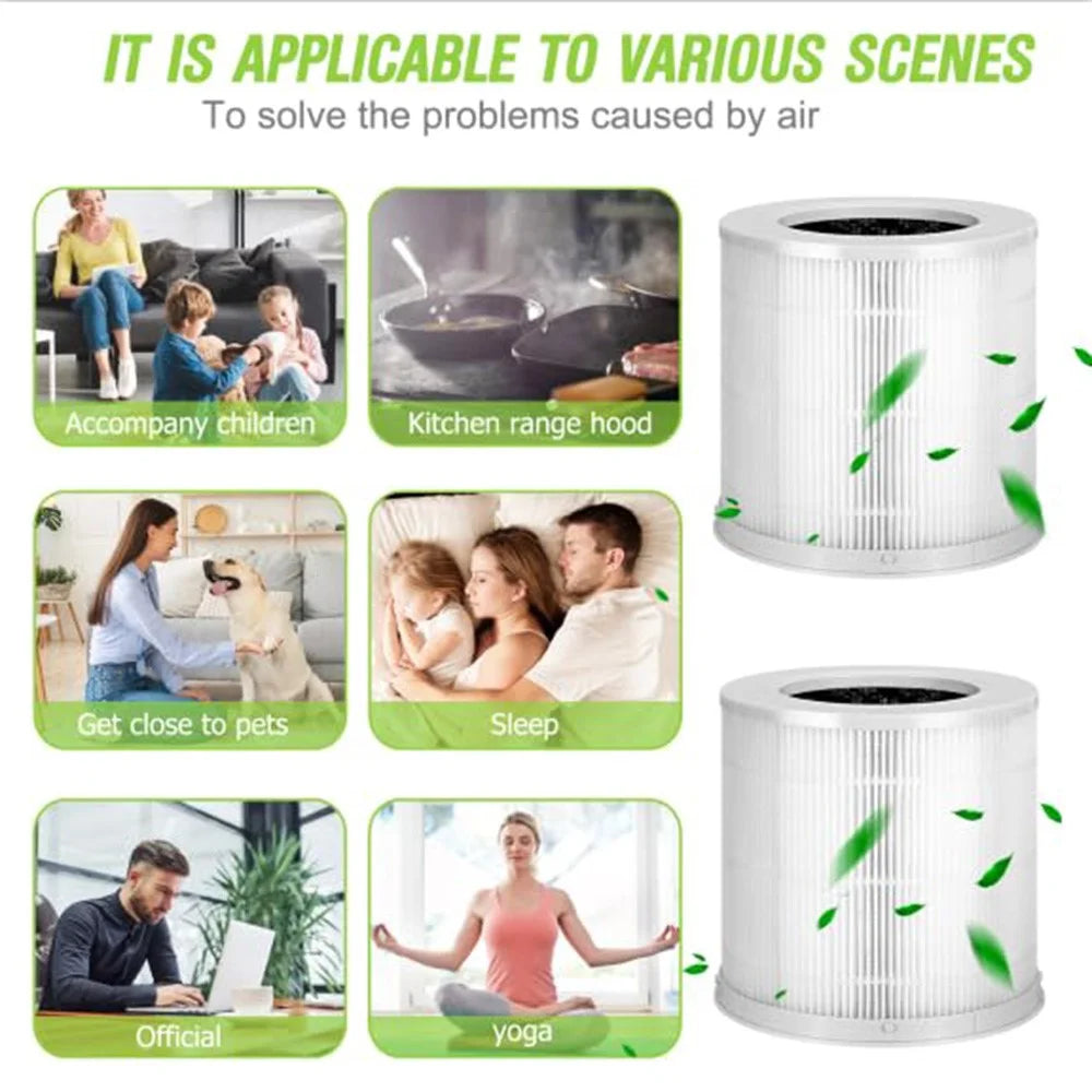 For Xiaomi Smart Air Purifier 4 Compact HEPA Mesh Filter Replacement - 2