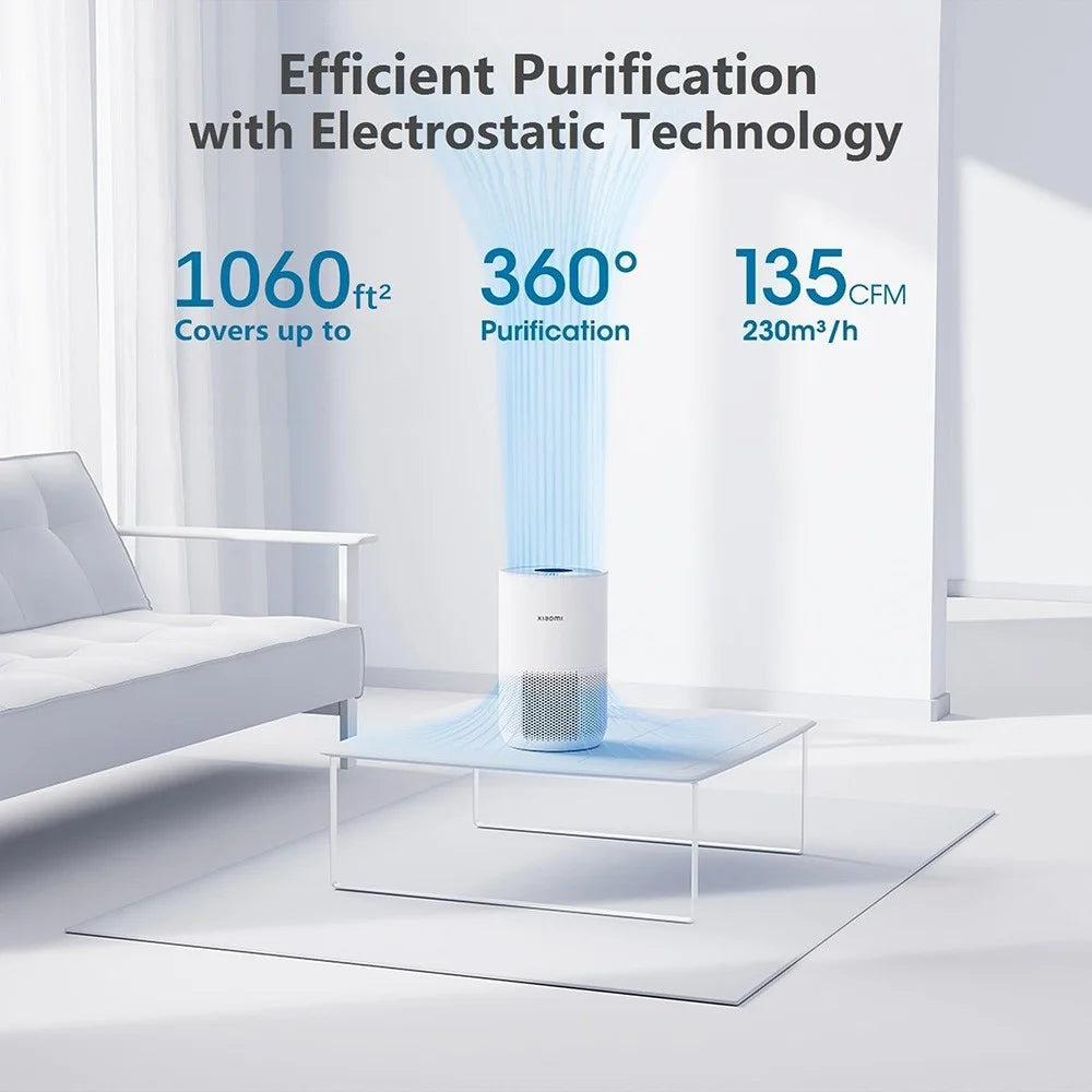 For Xiaomi Smart Air Purifier 4 Compact HEPA Mesh Filter Replacement - 5