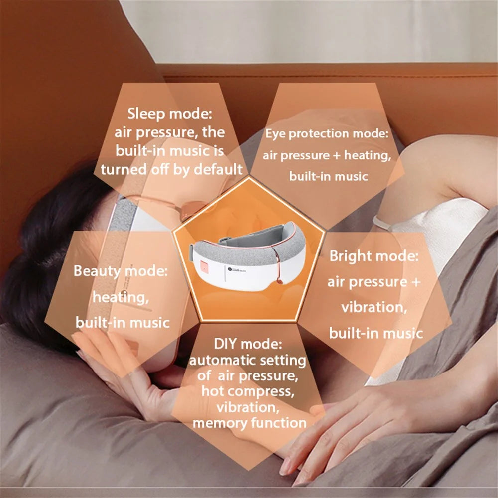 HUAWEI KAISUM A3 Foldable Wireless Eye Massager with Speaker 8 Airbags 5 Modes Headphone Hot Compress Eye Care Device - Blue - 5