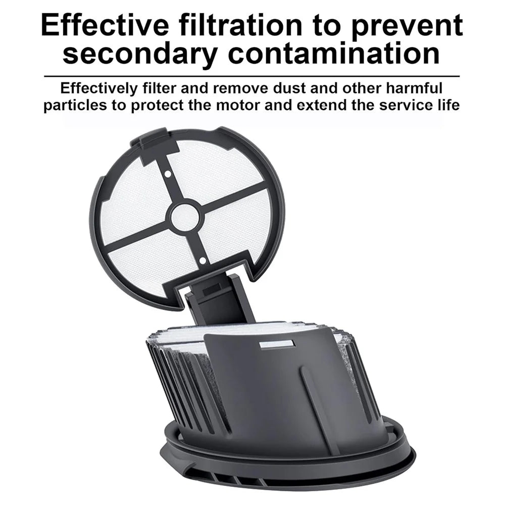 For Dreame H20 Ultra / H30 Ultra Vacuum Cleaner Filter Replacement Part - 2