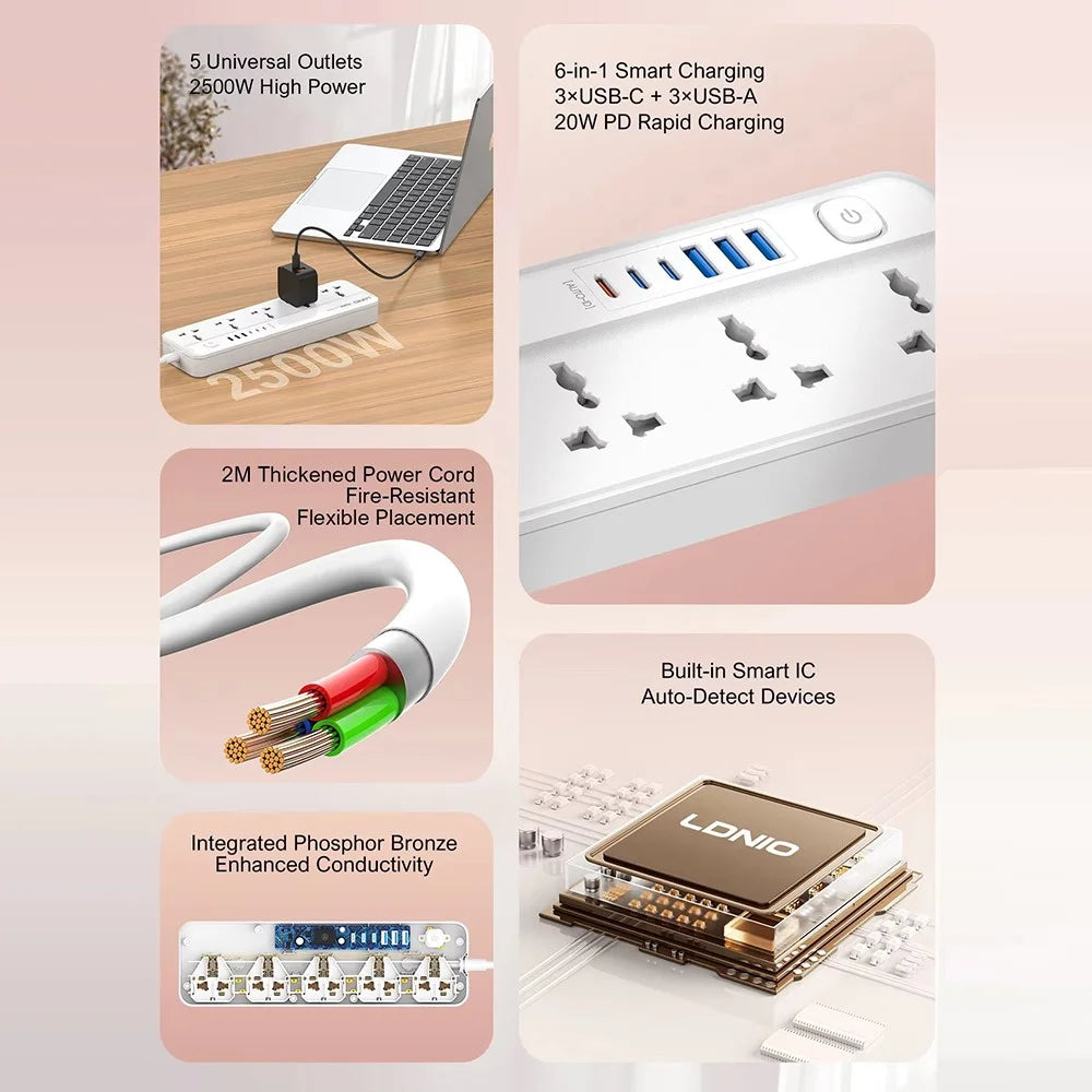 LDNIO SC5614 Power Strip 5 Outlets 6 USB Ports 2500W PD Fast Charging with 2m Cable for Office Home - US Plug - 2